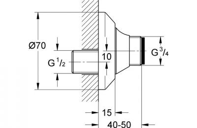 Overige S-koppeling - Grohe