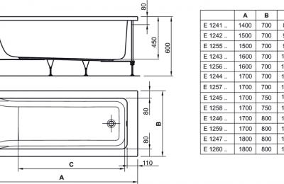 Inbouwbad 170x75 Acryl Connect met potenset - Ideal standard