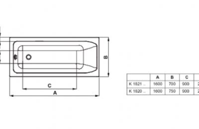 Inbouwbad 160x75 Acryl New active - Ideal standard